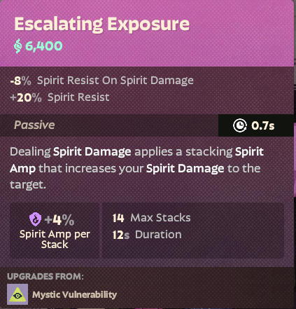 Escalating Exposure
