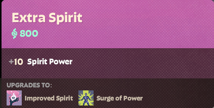 Extra Spirit