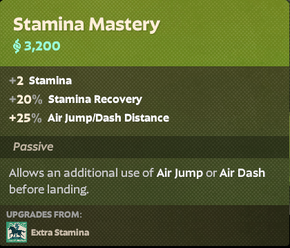 Stamina Mastery