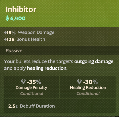Inhibitor