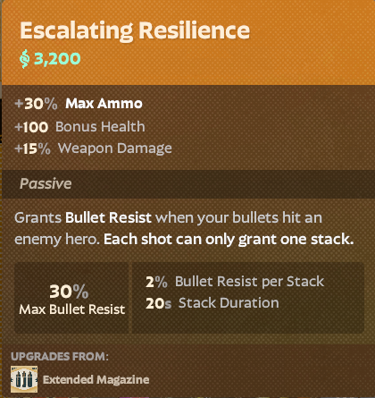 Escalating Resilience