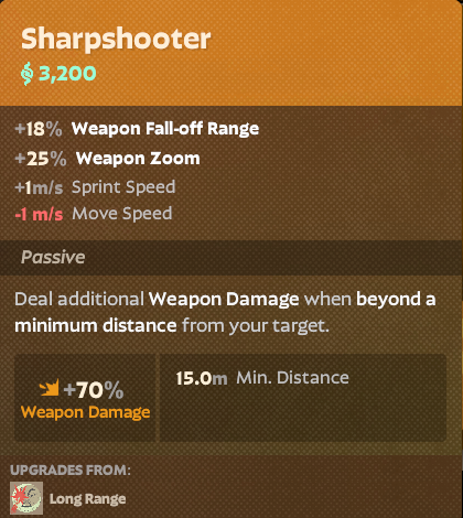Sharpshooter