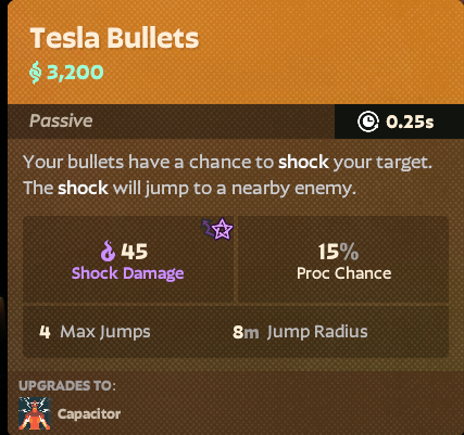 Tesla Bullets