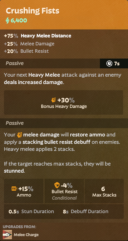 Crushing Fists